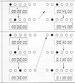 Canon Command Back 70-80-90
