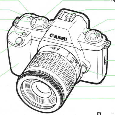 Canon EF-M camera