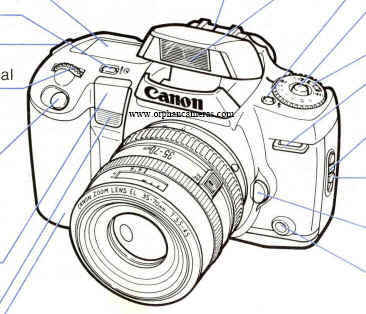 Canon EOS 10s camera instructions, Bedienungsanleitung