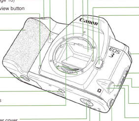 Canon EOS 3 camera