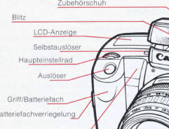 Canon EOS 5 Bedienungsanleitung