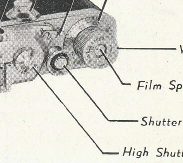 Canon rangefinder camera