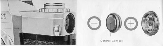 Canon QL Pellex