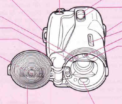 Canon Photura camera