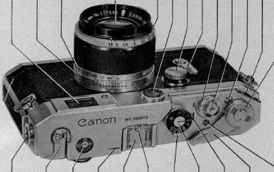 Canon rangefinder lenses