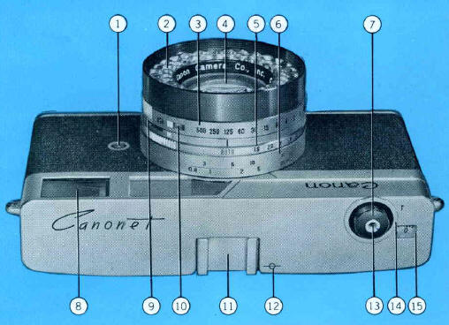 Canon canonet electric eye camera