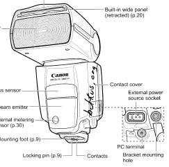 Manual Canon 550EX Speedlite Camera Flash Instruction Book User Guide 