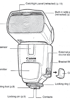 Canon Speedlite instruction manual, Canon speedlite user guide, Canon