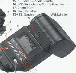 Canon Speedlite 430EZ  Bedienungsanleitung