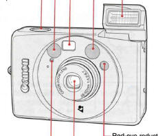 Canon point and shoot Camera