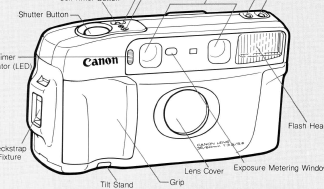 Canon point and shoot Camera