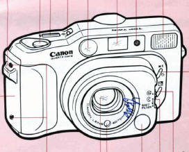 Canon point and shoot Camera