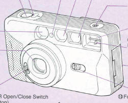 Canon point and shoot Camera