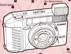 Canon point and shoot Camera