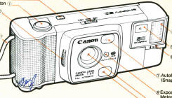 Canon point and shoot Camera