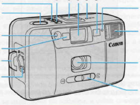 Canon point and shoot Camera