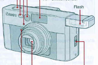 Canon point and shoot Camera