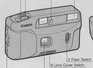 Canon point and shoot Camera