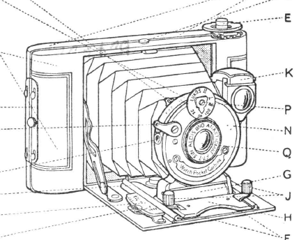 ( Butcher) Carbine Watch Pocket Camera