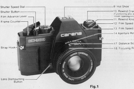 Carena CX-300 camera instructions