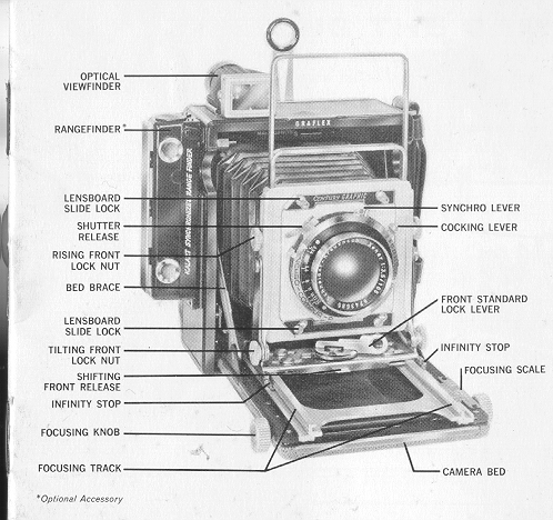 Century Graphic 23 camera