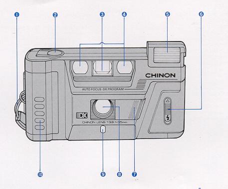 Chinon Auto GLX-cámara manual de usuario 