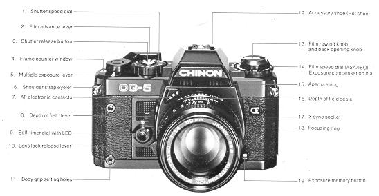 Chinon CG-5 camera