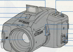 Chinon Reflex 358RZ camera