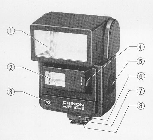 Chinon S-360 flash