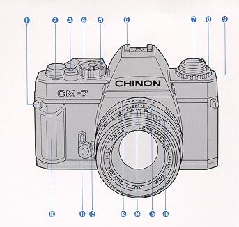 94377 Chinon Chinon CM-7 Instrucciones Libro 