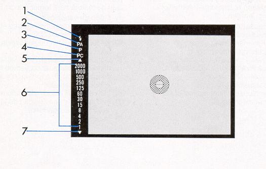 Chinon CP-7m camera