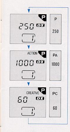 Chinon CP-7m camera