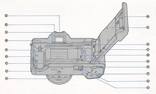 Chinon CP-7m camera