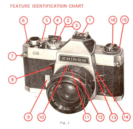 CHINON CS 35mm film camera Instruction Book più guide utente e manuali elencati 