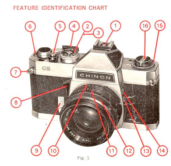 Chinon Cs libro de instrucciones/116929 
