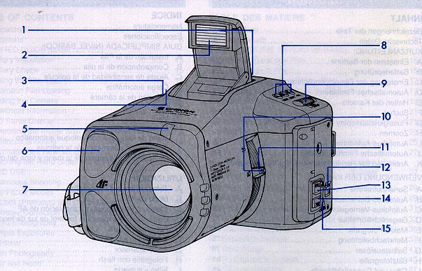 Chinon Genisis II camera manual