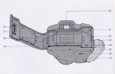 Chinon Genisis III camera