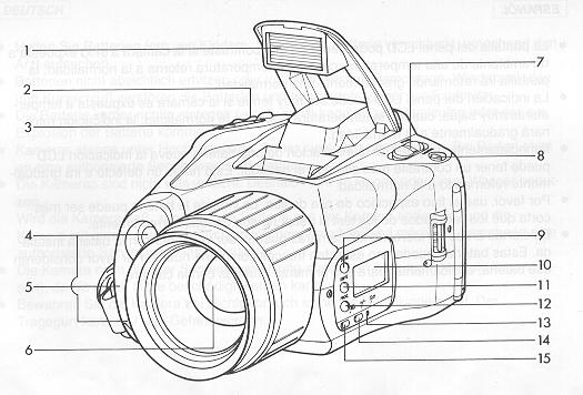 Chinon Genisis IV camera