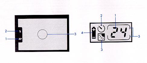 Chinon GS-7 camera