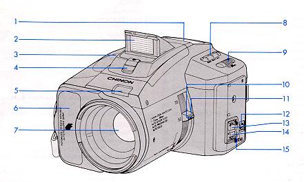 Chinon GS-7 camera