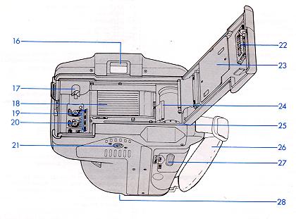 Chinon GS-7 camera