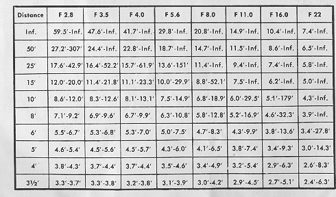Mm To Inch Socket Chart
