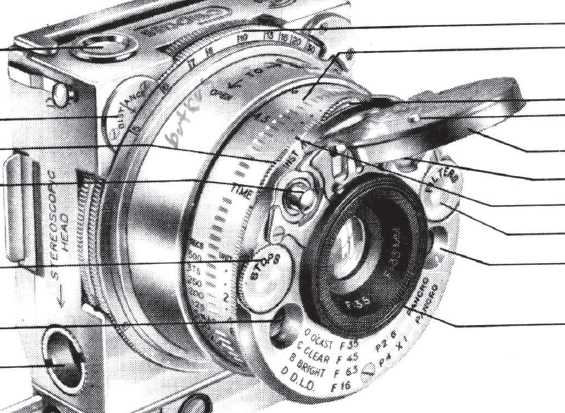 Compass camera