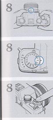 Contax Aria camera