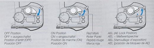Contax Aria camera