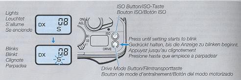 Contax Aria camera