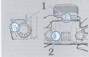 Contax Aria camera