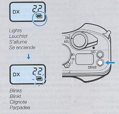 Contax Aria camera