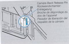 Contax Aria camera