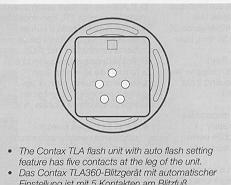 Contax Aria camera